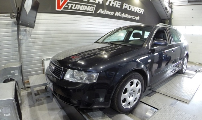 Audi A4 B6 1.9TDI +30KM i +64Nm