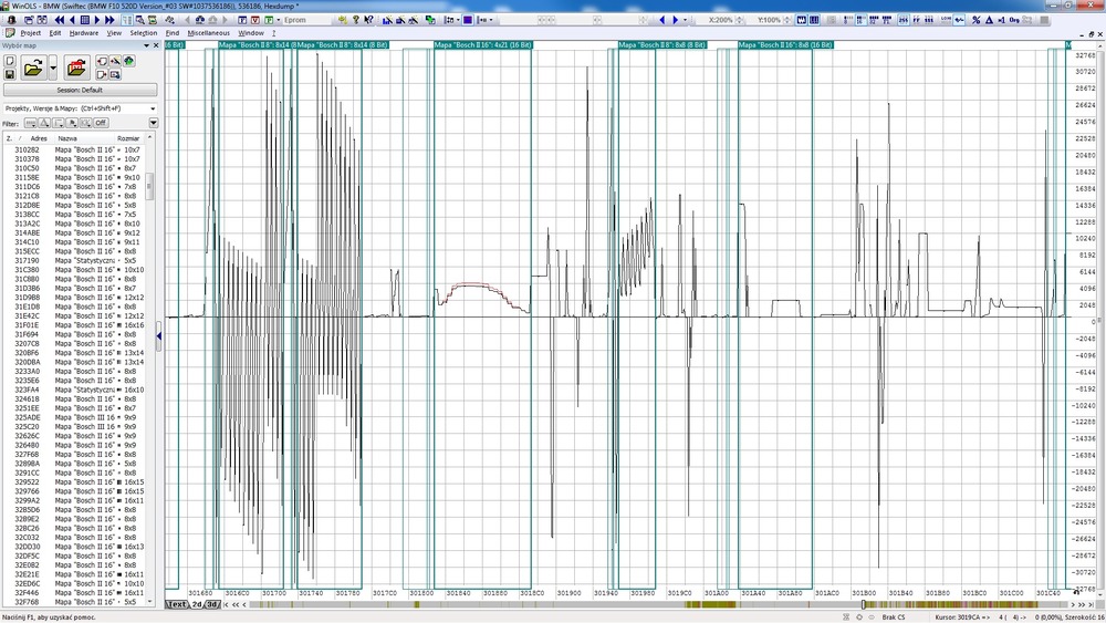 Torque Monitorig