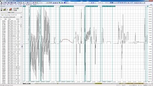 Pokaż Torque Monitorig