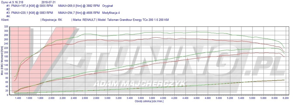 talisman 16t 200