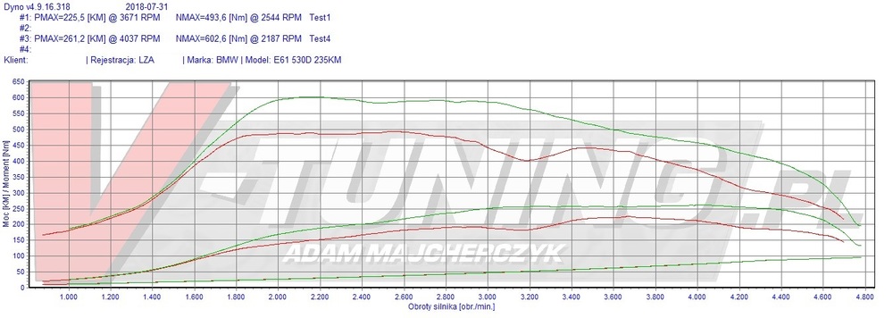 bmw e61 520d 235  lza