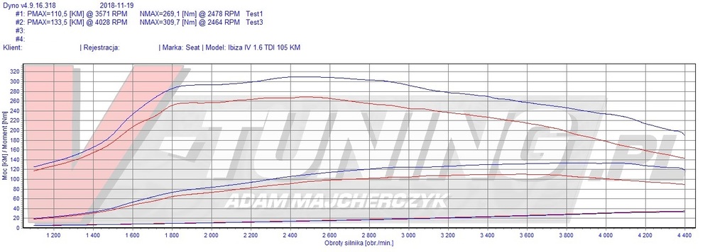 IBIZA IV 1.6 TDI 105KM RBR 19388