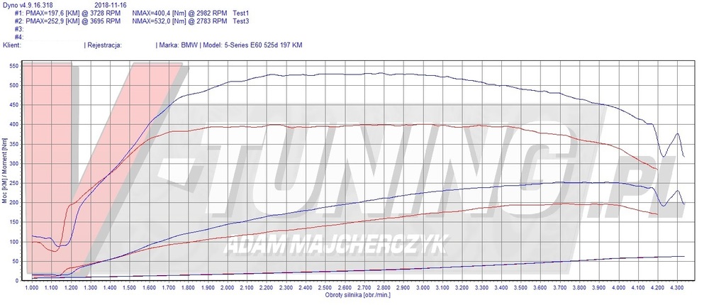 BMW E60 525 197 YF07 ZHV