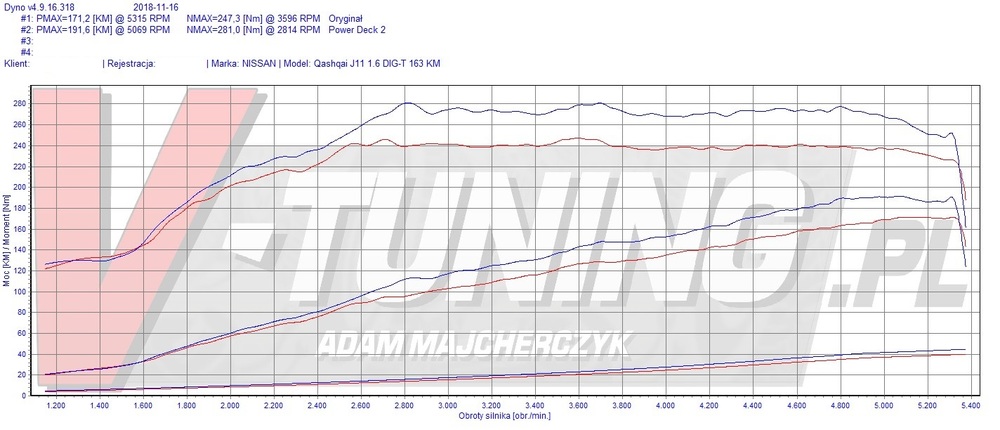 NISSAN QUASHQAI 1.6 DIG-T 163 RZE 41832