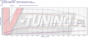 Pokaż BMW X3 F25 184 LBL 48764