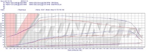 Pokaż SEAT ALTEA 1.6 105KM WND C 8407