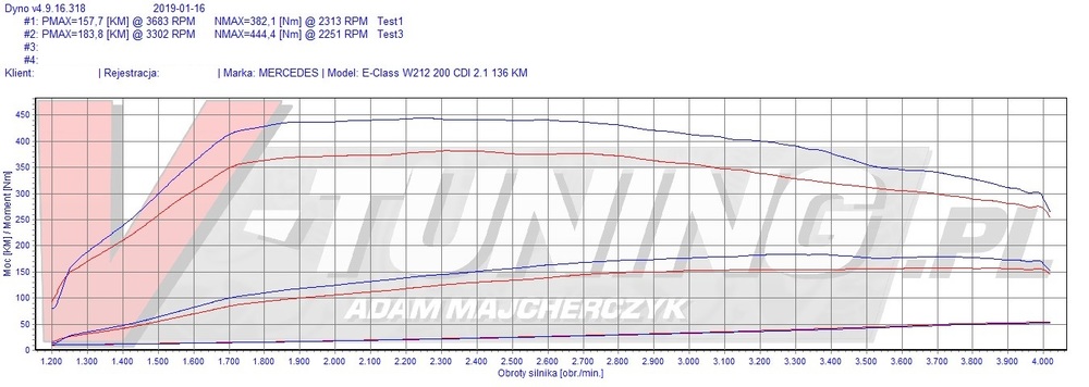 MERCEDES W212 136KM RLA 36822