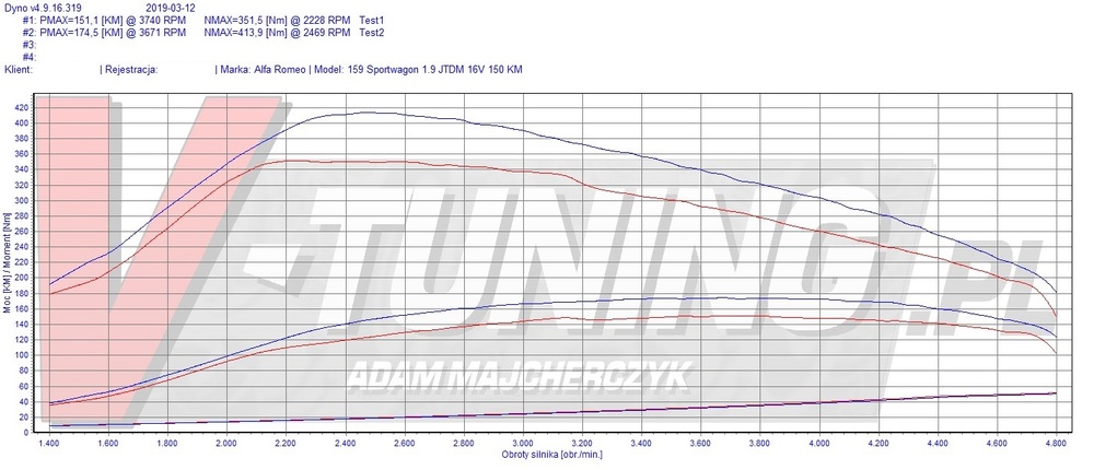 alfa159 1.9 150